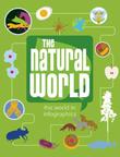 Cover art for THE NATURAL WORLD