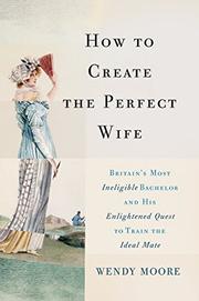 Cover art for HOW TO CREATE THE PERFECT WIFE