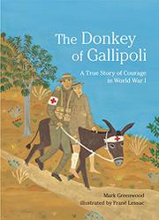 Book Cover for THE DONKEY OF GALLIPOLI