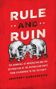 Book Cover for RULE AND RUIN
