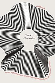 Cover art for THE ART OF IMMERSION