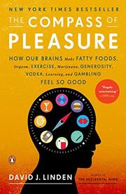 Cover art for THE COMPASS OF PLEASURE
