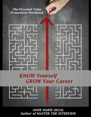 KNOW YOURSELF, GROW YOUR CAREER